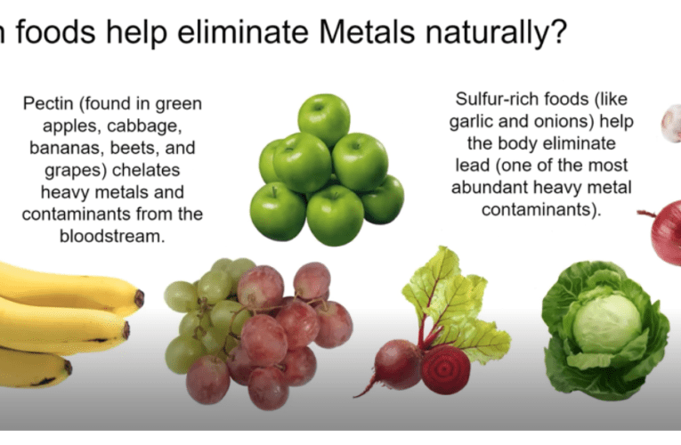 Eliminate Heavy Metals Naturally in Joshua